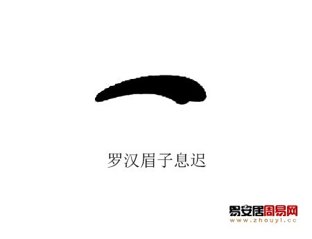 羅漢眉 面相|羅漢眉面相圖解